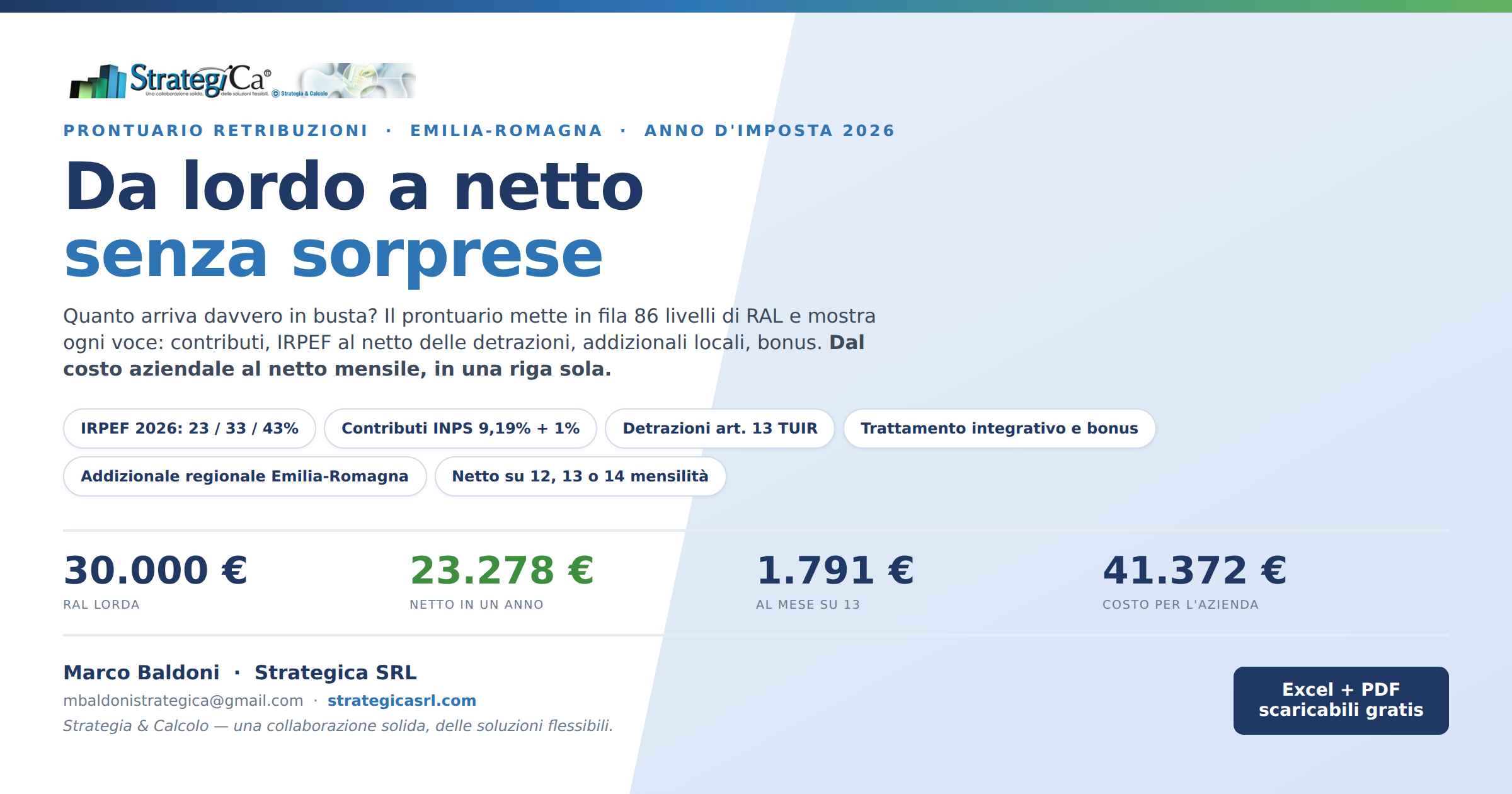 Da lordo a netto — prontuario retribuzioni Strategica