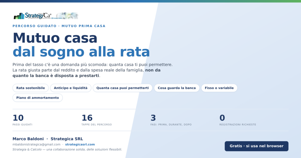Mutuo casa, dal sogno alla rata &mdash; percorso guidato Strategica per il mutuo prima casa